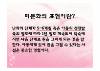 (아동미술) 아동미술의 특징, 아동화유형, 형태, 구도, 색채 PPT 파워포인트 발표-8