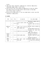 영양교육계획서 학습과정안(식중독, 식품위생과건강, 식중독예방, 수업계획서)-5