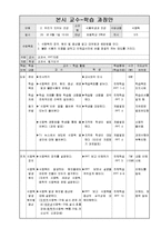 영양교육계획서 학습과정안(식중독, 식품위생과건강, 식중독예방, 수업계획서)-6