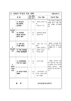 청소년을위한 영양과 식사 교수학습지도계획서(청소년의식사, 올바른식습관, 적정체중, 중학생대상수업계획서, 교육계획서)-3