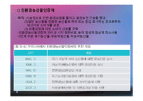 식품안전관리(식품안전관리의중요성, 식품안전관리제도, 식중독관리, 수입식품안전관리, 유전자재조합식품, 건강기능식품) PPT, 파워포인트-7