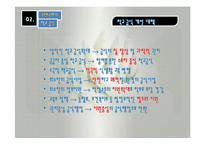 초등학교급식(우리나라의급식, 외국의초등학교급식, 제이미올리버, 방과후간식, 우유급식프로그램, 학교급식정책) PPT, 파워포인트-9
