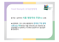 푸드스템프(지역사회영양, 푸드스템프운영, 전자지불시스템EBT, 푸드스템프가맹점, 푸드스템프관련이슈, 프로그램) PPT, 파워포인트-5