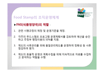 푸드스템프(지역사회영양, 푸드스템프운영, 전자지불시스템EBT, 푸드스템프가맹점, 푸드스템프관련이슈, 프로그램) PPT, 파워포인트-6