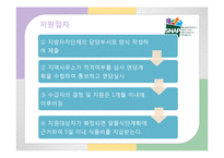 푸드스템프(지역사회영양, 푸드스템프운영, 전자지불시스템EBT, 푸드스템프가맹점, 푸드스템프관련이슈, 프로그램) PPT, 파워포인트-10