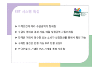 푸드스템프(지역사회영양, 푸드스템프운영, 전자지불시스템EBT, 푸드스템프가맹점, 푸드스템프관련이슈, 프로그램) PPT, 파워포인트-15