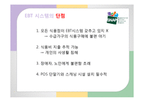 푸드스템프(지역사회영양, 푸드스템프운영, 전자지불시스템EBT, 푸드스템프가맹점, 푸드스템프관련이슈, 프로그램) PPT, 파워포인트-17