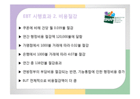 푸드스템프(지역사회영양, 푸드스템프운영, 전자지불시스템EBT, 푸드스템프가맹점, 푸드스템프관련이슈, 프로그램) PPT, 파워포인트-19