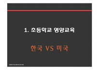 학교영양교육(식생활교육, 관련법, 학교급식프로그램, 해외프로그램, 연방학교점심급식, 특별우유급식, 여름방학급식) PPT, 파워포인트-3