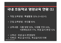 학교영양교육(식생활교육, 관련법, 학교급식프로그램, 해외프로그램, 연방학교점심급식, 특별우유급식, 여름방학급식) PPT, 파워포인트-6