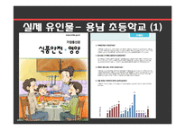 학교영양교육(식생활교육, 관련법, 학교급식프로그램, 해외프로그램, 연방학교점심급식, 특별우유급식, 여름방학급식) PPT, 파워포인트-9