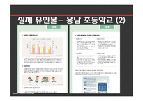 학교영양교육(식생활교육, 관련법, 학교급식프로그램, 해외프로그램, 연방학교점심급식, 특별우유급식, 여름방학급식) PPT, 파워포인트-10