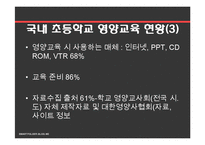 학교영양교육(식생활교육, 관련법, 학교급식프로그램, 해외프로그램, 연방학교점심급식, 특별우유급식, 여름방학급식) PPT, 파워포인트-13