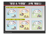 학교영양교육(식생활교육, 관련법, 학교급식프로그램, 해외프로그램, 연방학교점심급식, 특별우유급식, 여름방학급식) PPT, 파워포인트-15