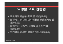 학교영양교육(식생활교육, 관련법, 학교급식프로그램, 해외프로그램, 연방학교점심급식, 특별우유급식, 여름방학급식) PPT, 파워포인트-17