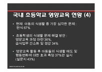 학교영양교육(식생활교육, 관련법, 학교급식프로그램, 해외프로그램, 연방학교점심급식, 특별우유급식, 여름방학급식) PPT, 파워포인트-20