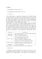 교원능력개발 평가의 보완 방안 연구-5