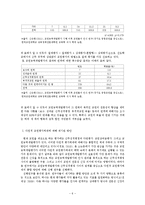 교원능력개발 평가의 보완 방안 연구-7