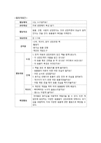 만3~5세 아동 수과학지도 교재, 교구 만들기-주변 생명체의 특성 알기-2