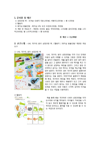 만3~5세 아동 수과학지도 교재, 교구 만들기-주변 생명체의 특성 알기-3