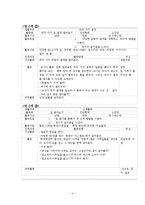 만0세(2세) 놀이지도 활동계획안-잎 놀잇감 놀이-4