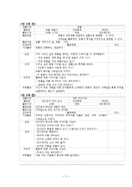 만0세(2세) 놀이지도 활동계획안-잎 놀잇감 놀이-11