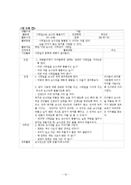 만0세(2세) 놀이지도 활동계획안-잎 놀잇감 놀이-16