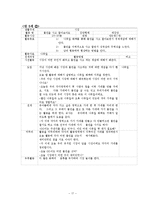만0세(2세) 놀이지도 활동계획안-잎 놀잇감 놀이-17