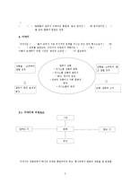 국어교육-이야기교육론-3