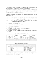 국어교육-이야기교육론-6