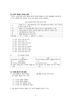 국어교육-이야기교육론-7