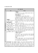 초등 5학년 도덕 수업계획안-최선을 다하는 삶-4
