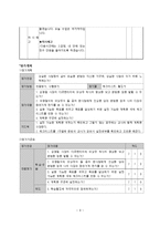 초등 5학년 도덕 수업계획안-최선을 다하는 삶-10