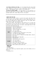 면담 교수 학습 과정안-11