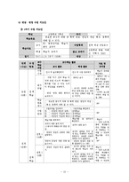 면담 교수 학습 과정안-16