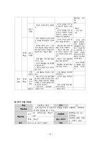면담 교수 학습 과정안-17