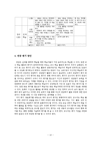 면담 교수 학습 과정안-19