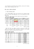 보육의 과제와 발전방향-4