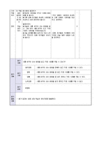 초등 4학년 국어과 교수학습 과정안-시를 바꾸어 쓰는 방법을 알고 직접 시화 꾸며보기-4