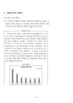 중등 2학년 발표 교육 교수 학습 과정안-19