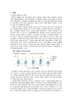 아동 스마트폰 사용 행동지도-3