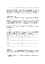 아동 스마트폰 사용 행동지도-13
