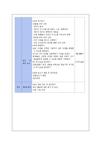 `자율적 협동 탐구 학습법`과 `K-W-L모형`을 활용한 국어과 읽기 교육 지도방안-12