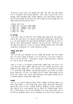 입학사정관제도와 사교육의 연관성 연구-3
