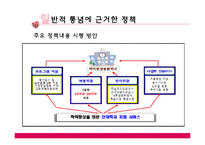학업성취도 격차 발생의 원인 고찰-9