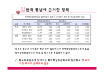 학업성취도 격차 발생의 원인 고찰-12