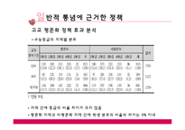학업성취도 격차 발생의 원인 고찰-14