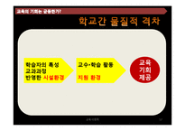 교육의 기회는 균등한가-12