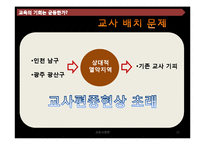 교육의 기회는 균등한가-15