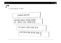 연령별 담당 보육교사의 직무스트레스-5